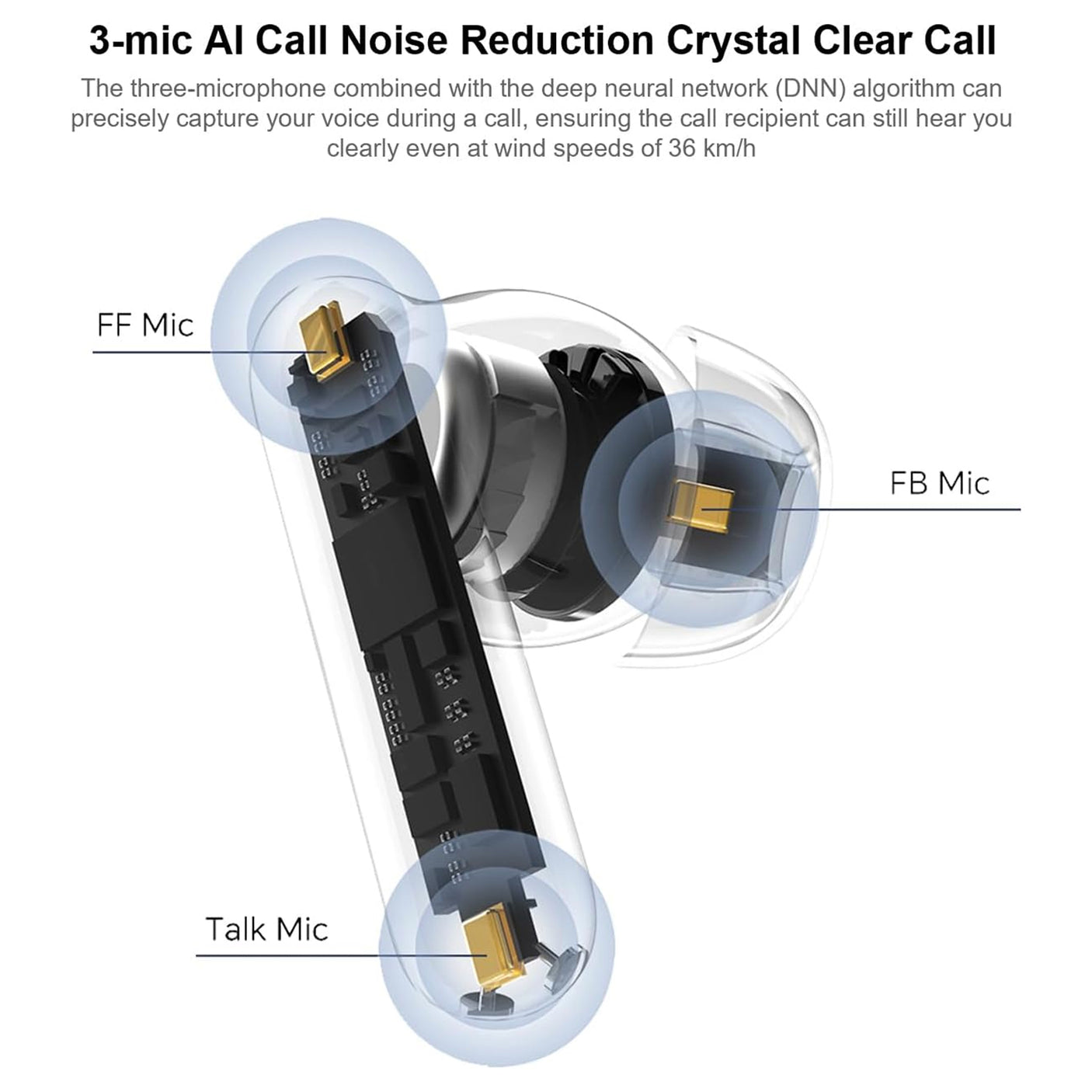 Honor Choice Earbuds - X8i