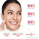 Glow & Lovely Re-New Bright Multi Vitamin Serum in Cream - 80g