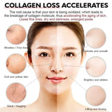 Sadoer Dragon Blood Anti-Aging Face Serum & Cream - 30ml+30g (Offer)
