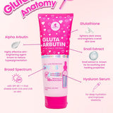 Perfect Skin Gluta Arbutin Brightening Body Lotion - 250ml