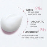 HUISITE Sakura Niacinamide Body Lotion - 500ml