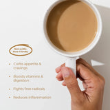Luxe Slim Caffe Macchiato - 168g (21g × 8 Sachets)