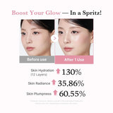 Medicube PDRN Pink Collagen Glow Jelly Mist Serum - 100ml