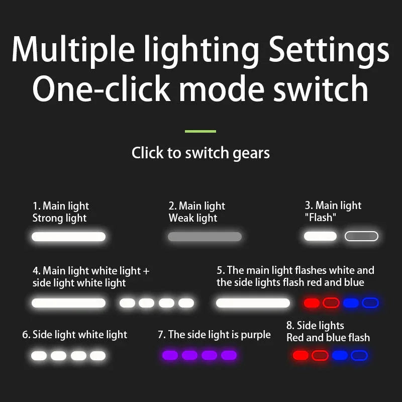 مصباح يدوي LED محمول قابل لإعادة الشحن عبر USB