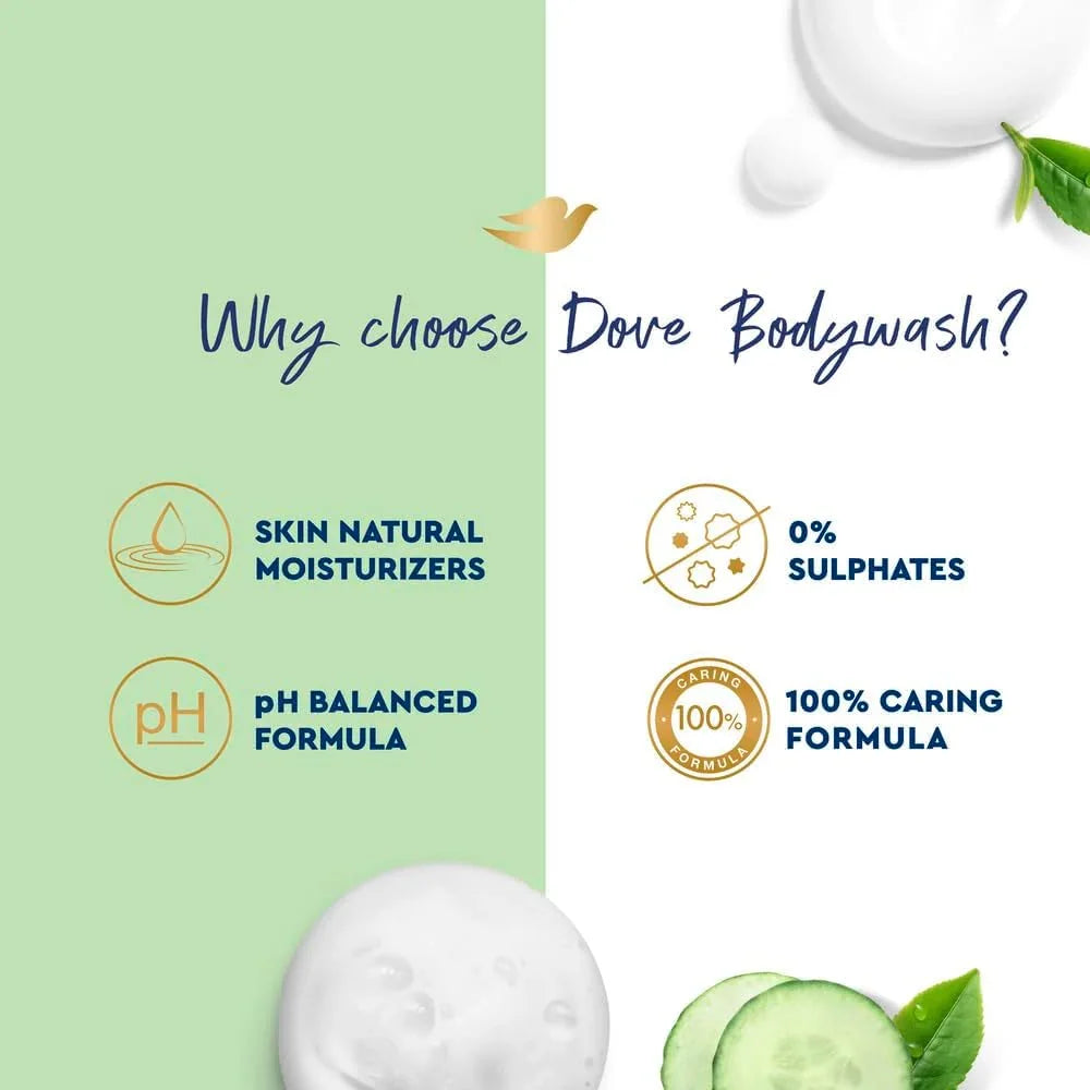 Dove Refreshing Body Wash - 500ml
