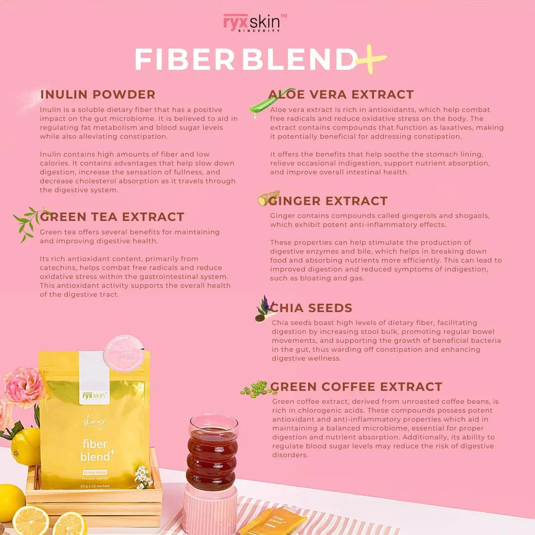 Ryx Skin Fiber Blend+ Honey Lemon Juice Mix - 20g x 10 Sachets