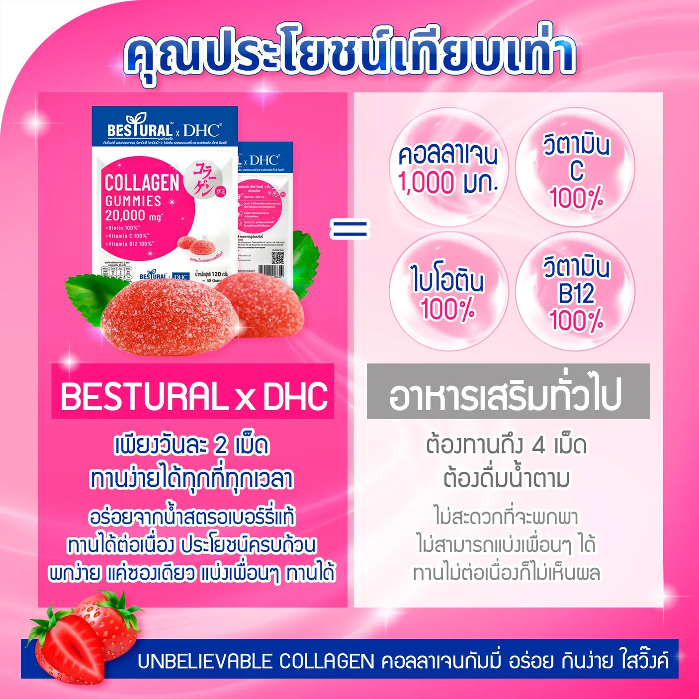 Bestural x DHC Collagen Gummies - 40s (120g)