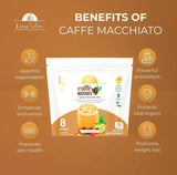 Luxe Slim Caffe Macchiato - 168g (21g × 8 Sachets)