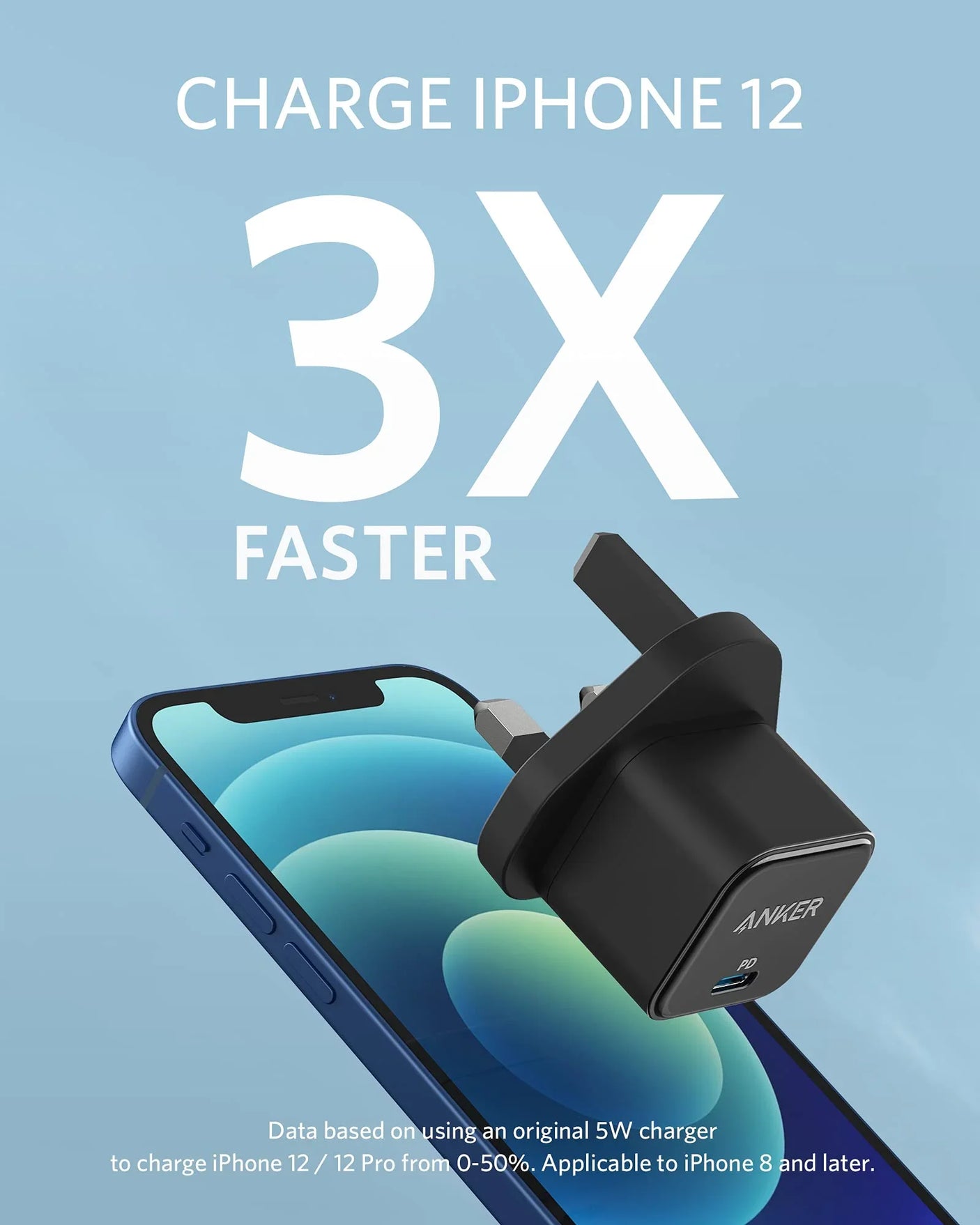 Anker Original 20W PD Fast Charger - A2149