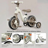 Kids Smart 3-in-1 Tricycle With Light & Music