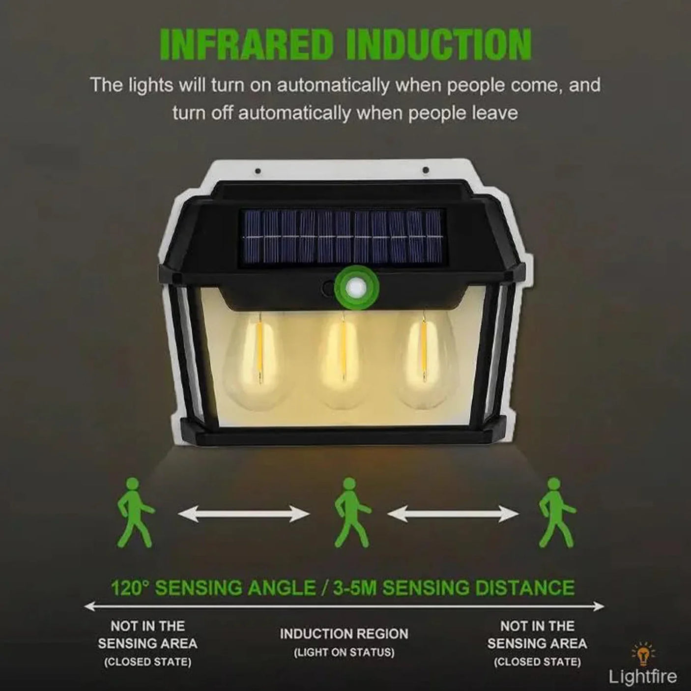 Solar Interaction 3BULB Wall Lamp BK-888-3