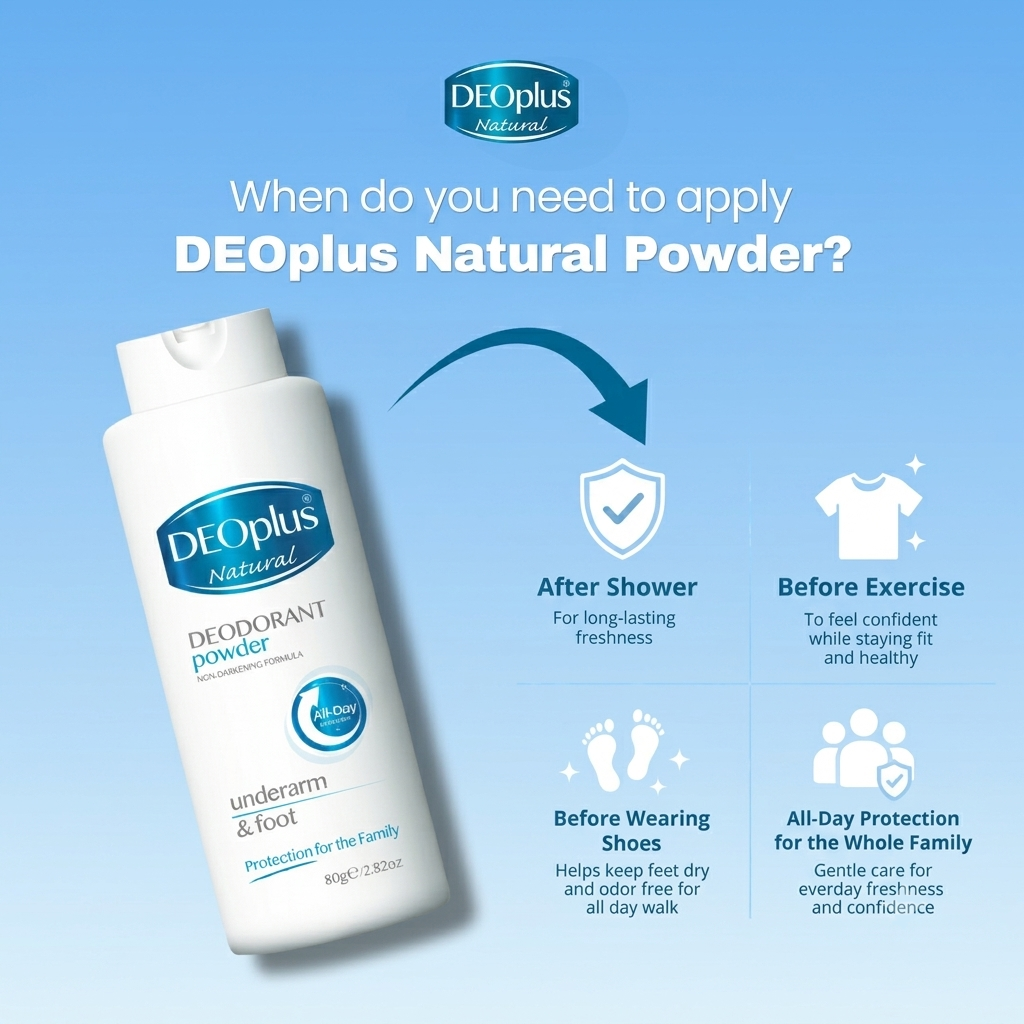 Deoplus Natural Tri-Active System Deodorant Powder - 80g