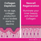 Neocell Super Collagen +C Type 1 & 3 - 250s