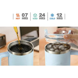 Stainless Steel Vacuum Insulated Travel Mug
