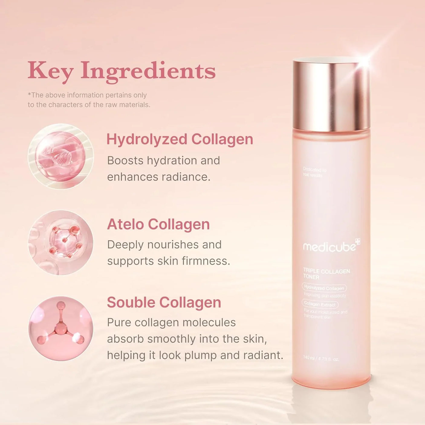 Medicube Triple Collagen Toner - 140ml