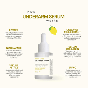 Bright and Free Underarm Serum - Pinoyhyper