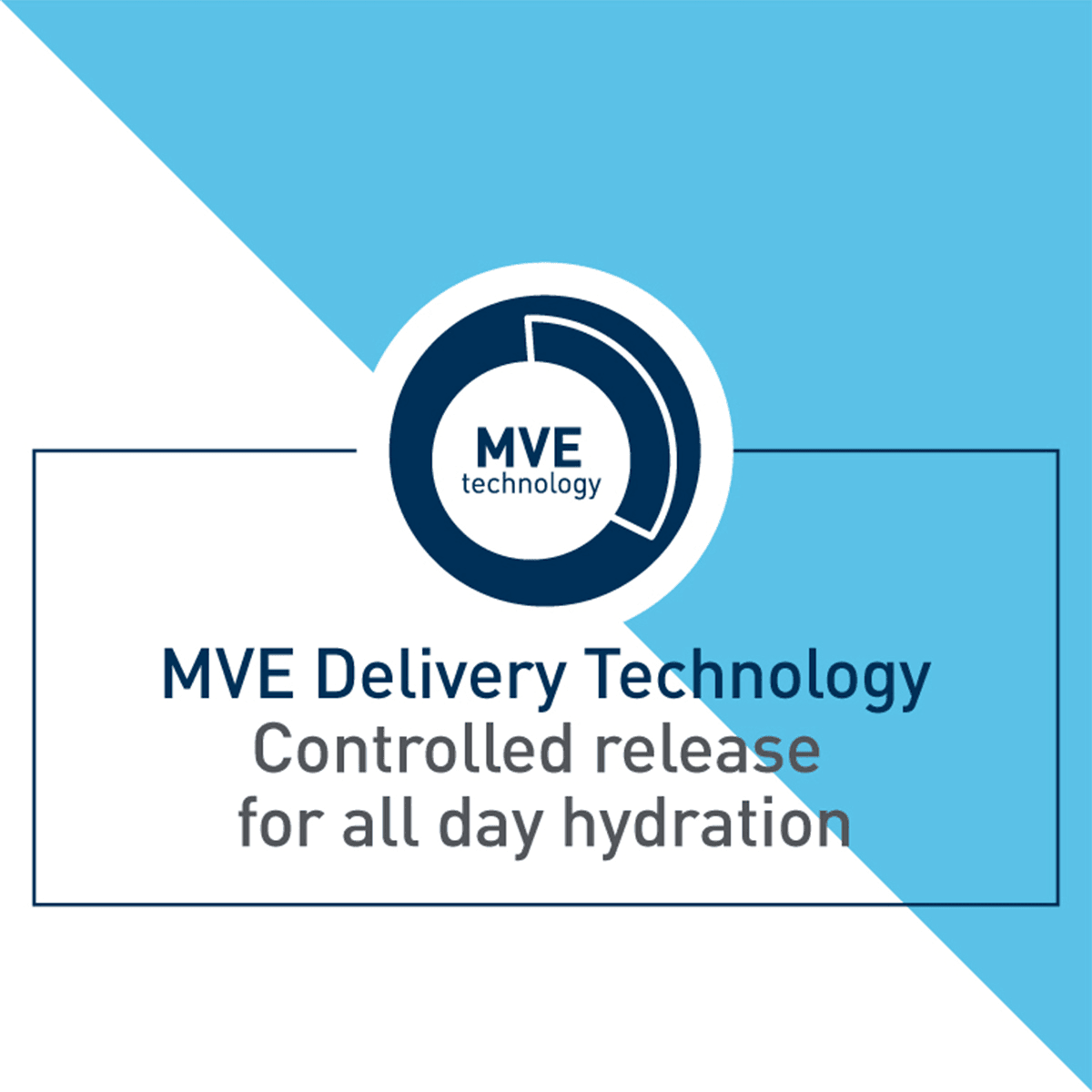 CeraVe SA Smoothing Cleanser For Normal, Dry And Rough Skin - 236ml - Pinoyhyper