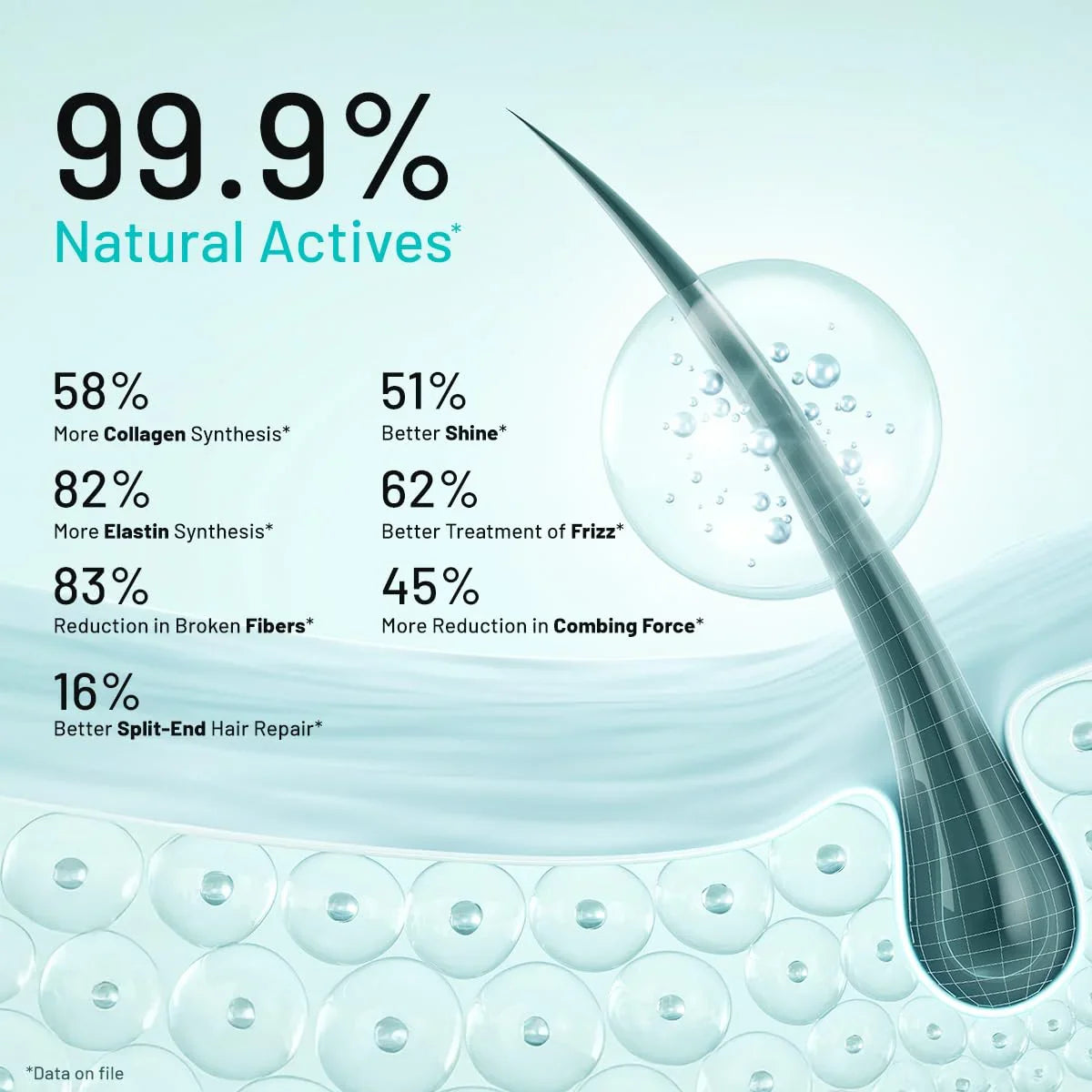 Trichup Pro Scalp Nourishing Hair Oil - 100ml