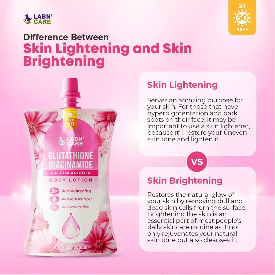 Labn’ Care Glutathione Niacinamide Body Lotion - 200ml