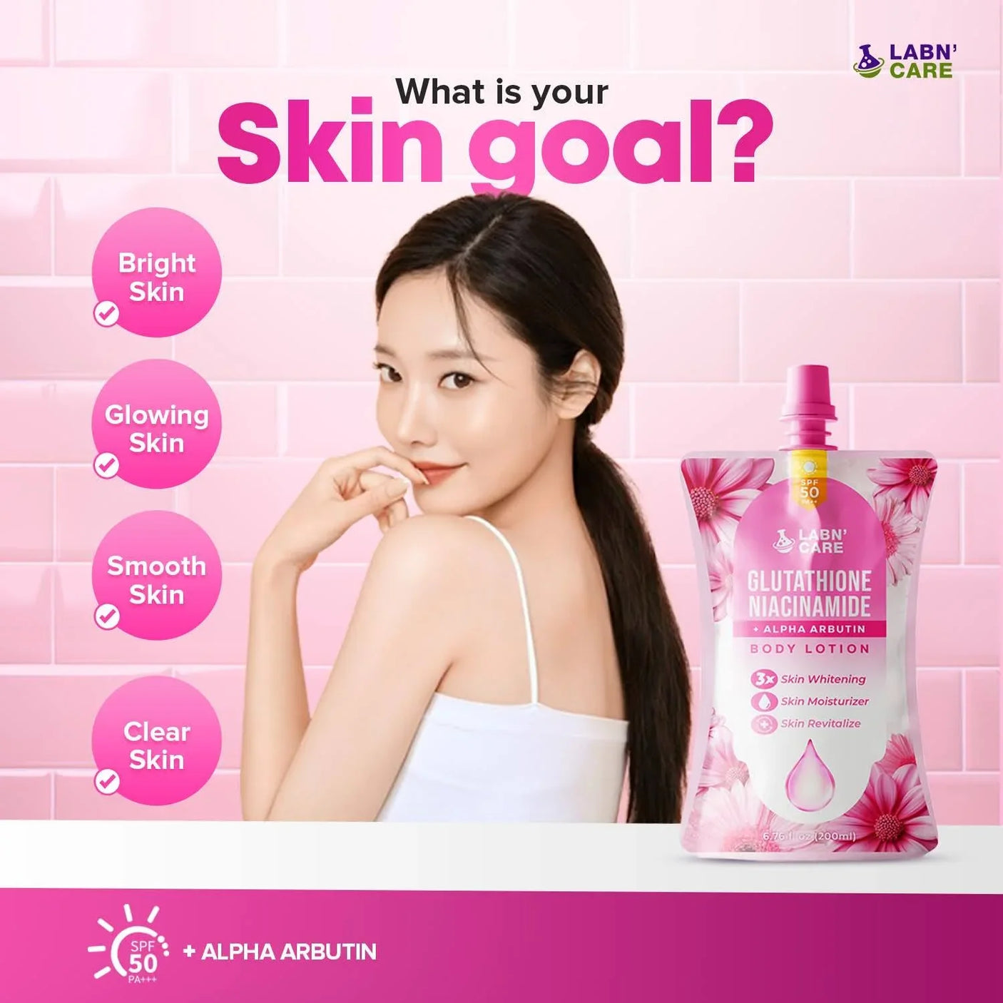 Labn’ Care Glutathione Niacinamide Body Lotion - 200ml