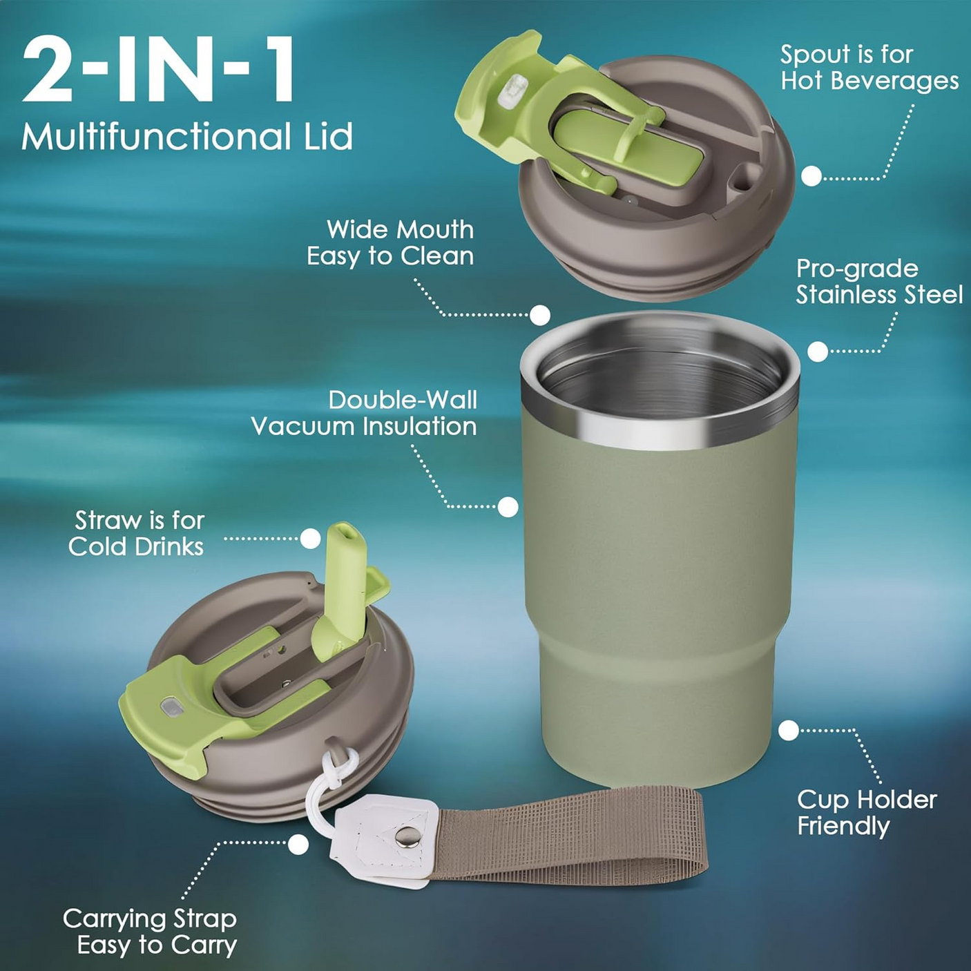 Double Wall Vacuum Insulated Tumbler Coffee Mug - KF480 (480ml)