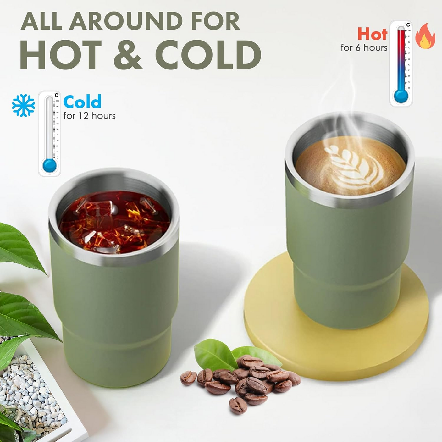 Double Wall Vacuum Insulated Tumbler Coffee Mug - KF480 (480ml)