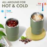 Double Wall Vacuum Insulated Tumbler Coffee Mug - KF480 (480ml)