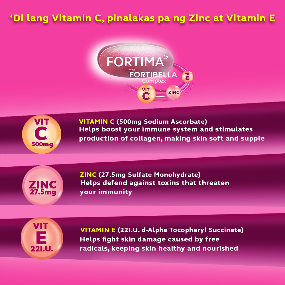 Fortima Vitamin E + Vitamin C + Zinc - 30s