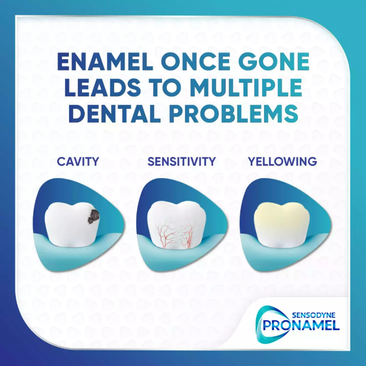 Sensodyne Pronamel Fresh Breath Toothpaste - 70g