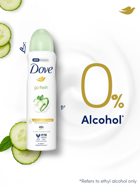 Dove Go Fresh Cucumber & Green Tea Deodorant Spray - 150ml