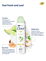 Dove Go Fresh Cucumber & Green Tea Deodorant Spray - 150ml