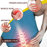 South Moon Joint Pain Relieves Rheumatoid Arthritis Miracle Cream - 20g