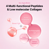COSRX The Peptide Collagen Hydrogel Eye Patch - 60s (85g)