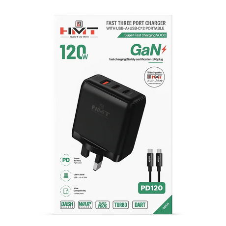HMT 120W Fast Three Port Charger - PD120
