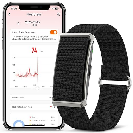 Smart Health & Fitness Band with Waterproof Activity Tracker - I550