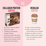 Nugen Bloom Collagen Coffee - 100g
