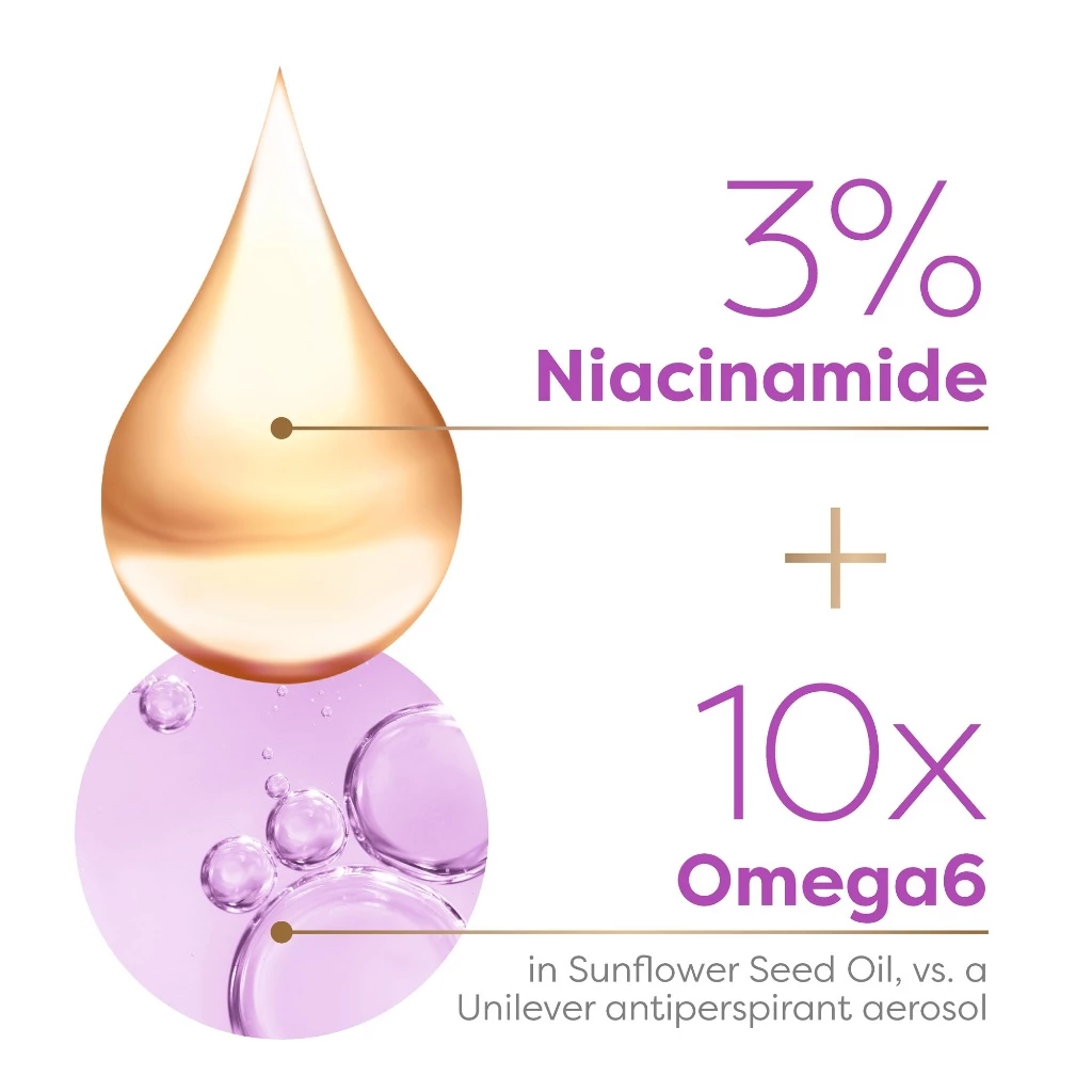 Dove 3% Niacinamide + 10X Omega 6 Deodorant Serum - 45ml