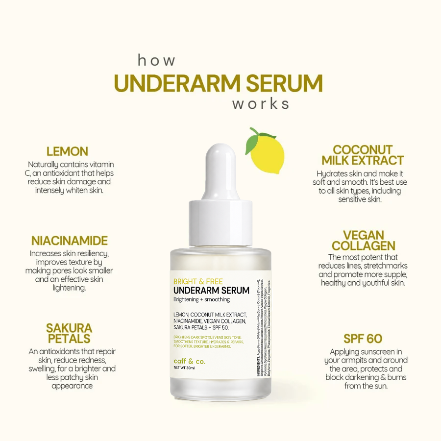 Bright and Free Underarm Serum - 30ml