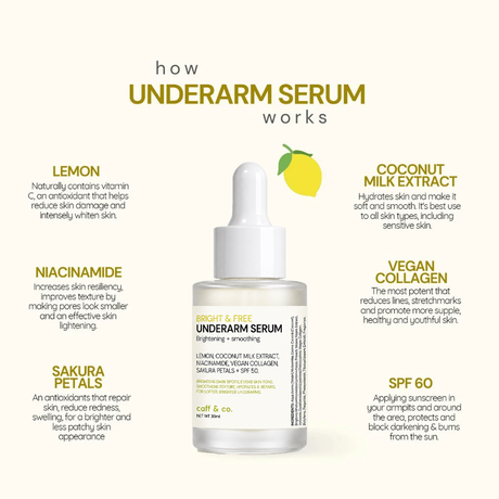 Bright and Free Underarm Serum - 30ml