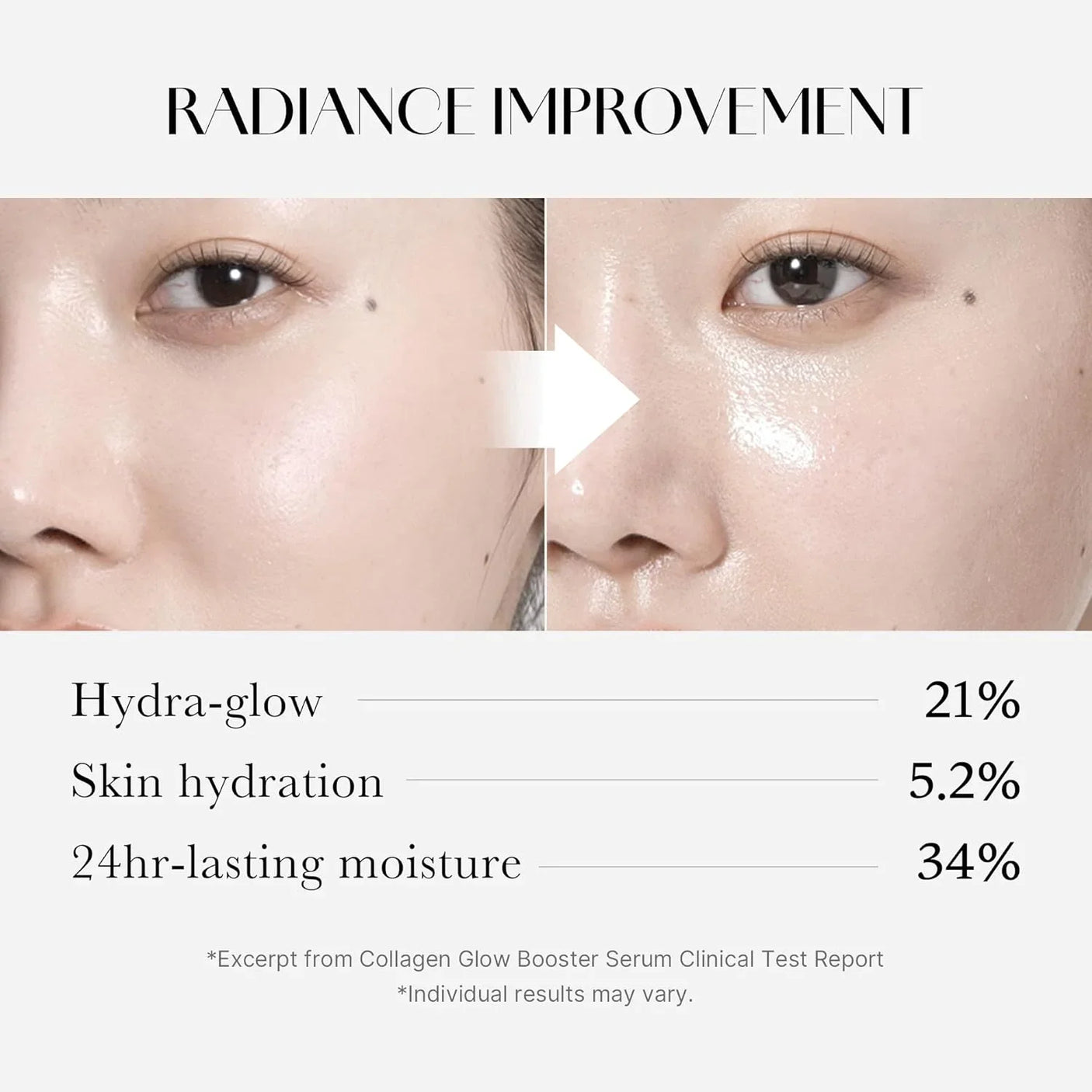 Medicube Collagen Glow Booster Milk Serum - 15ml