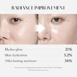 Medicube Collagen Glow Booster Milk Serum - 15ml