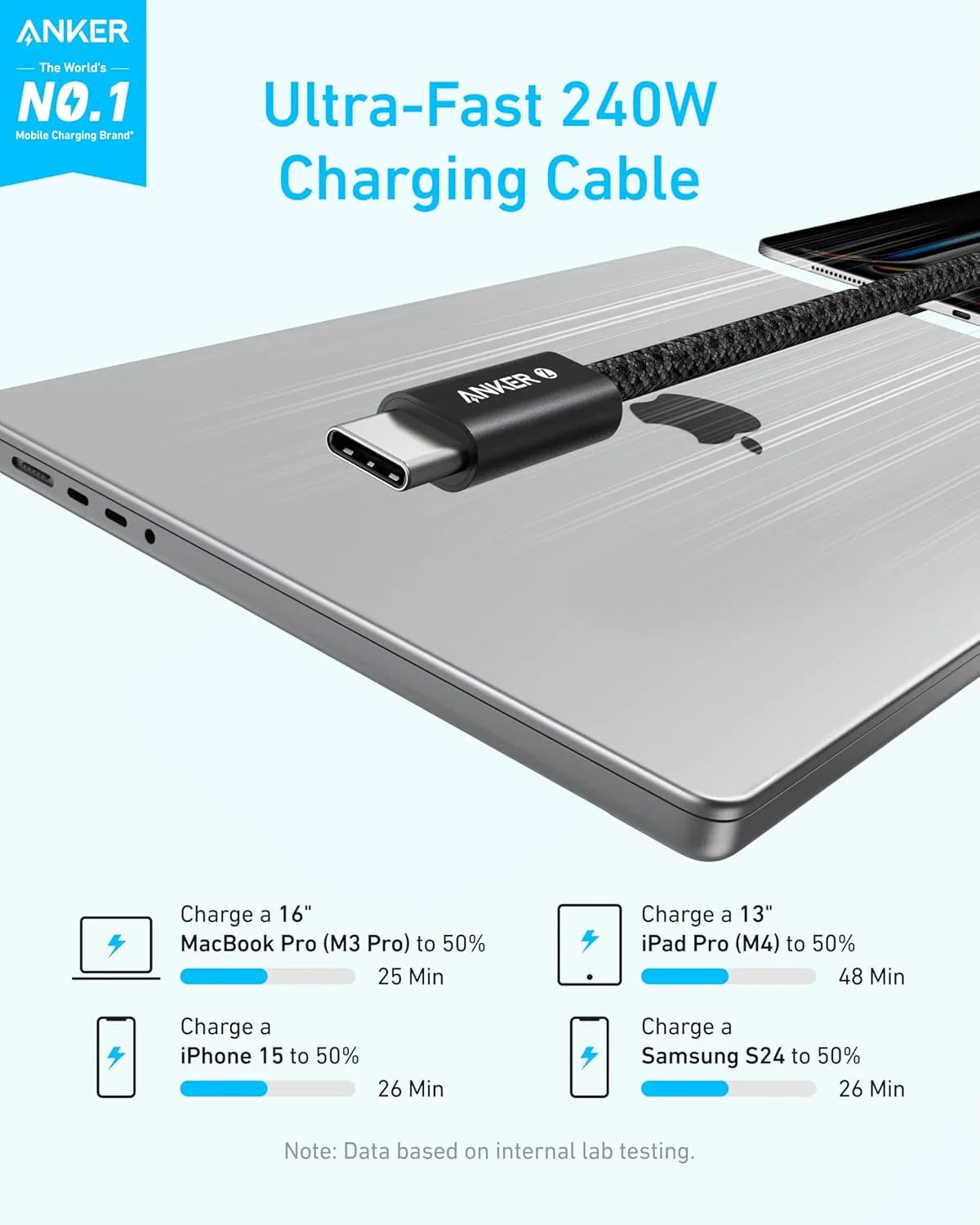 كابل شحن سريع Anker Zolo من USB C إلى USB C بقوة 240 واط