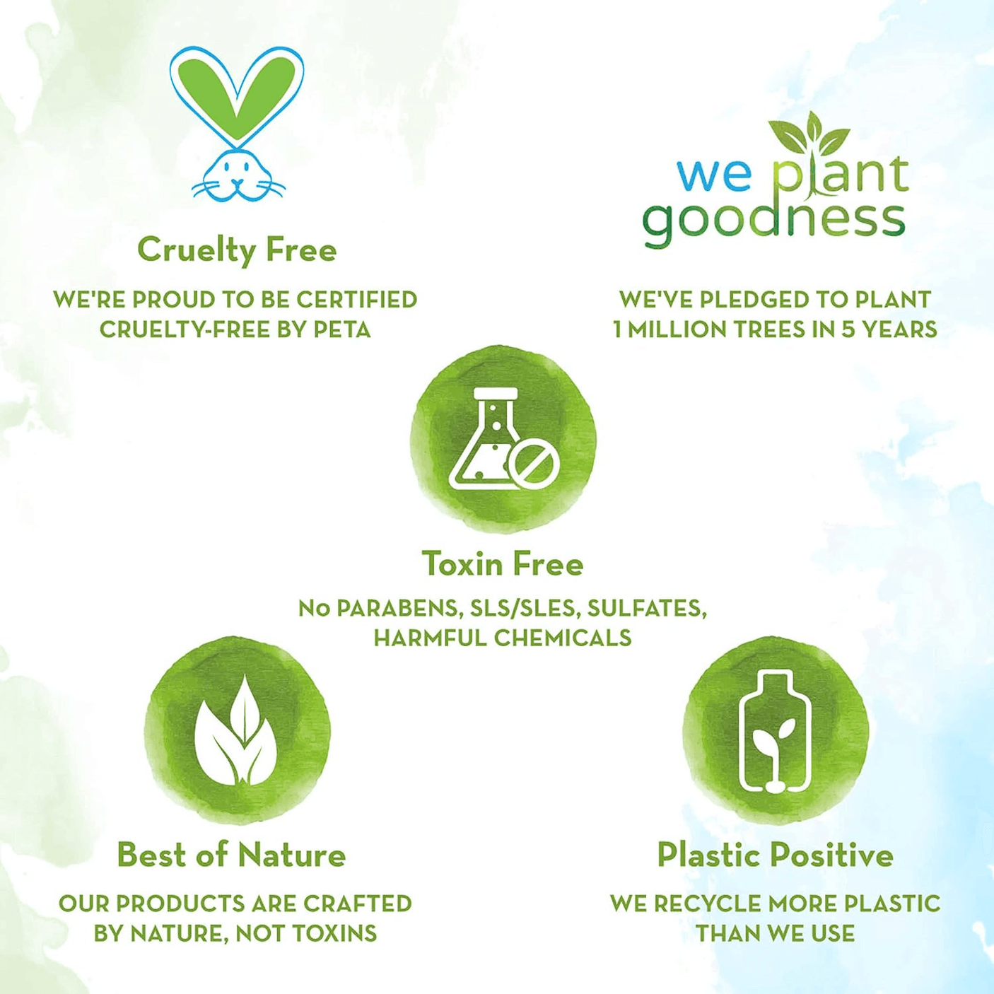 Mamaearth Oil-Free Face Moisturizer For Acne Prone Skin - 80g
