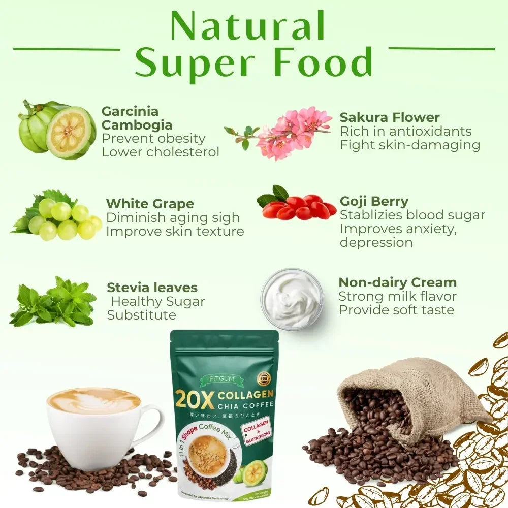 Fitgum Collagen Chia Coffee Mix - 12g x 10 Sachets