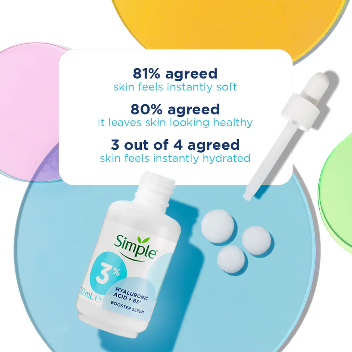 Simple Refreshing Facial Wash + 13% Hyaluronic Acid Serum (Combo Pack)
