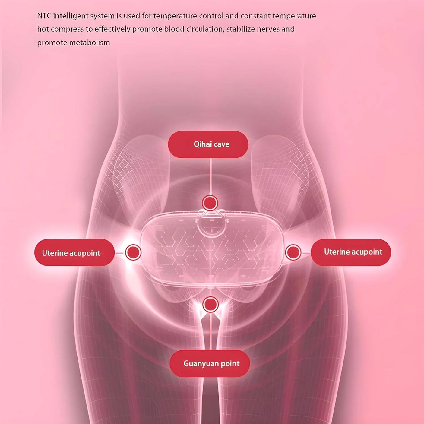 Women's Period Pain Relief Smart Warm Belt Relief Menstrual Cramps