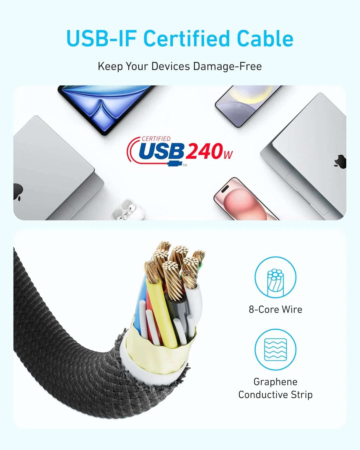 كابل شحن سريع Anker Zolo من USB C إلى USB C بقوة 240 واط