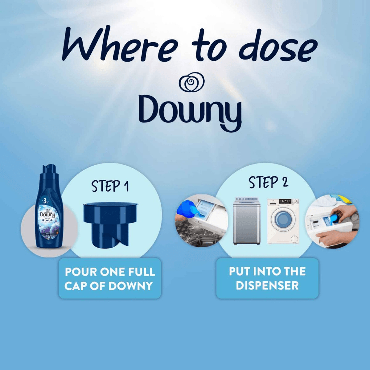 Downy Concentrate Rose Garden Fabric Conditioner - 1 L