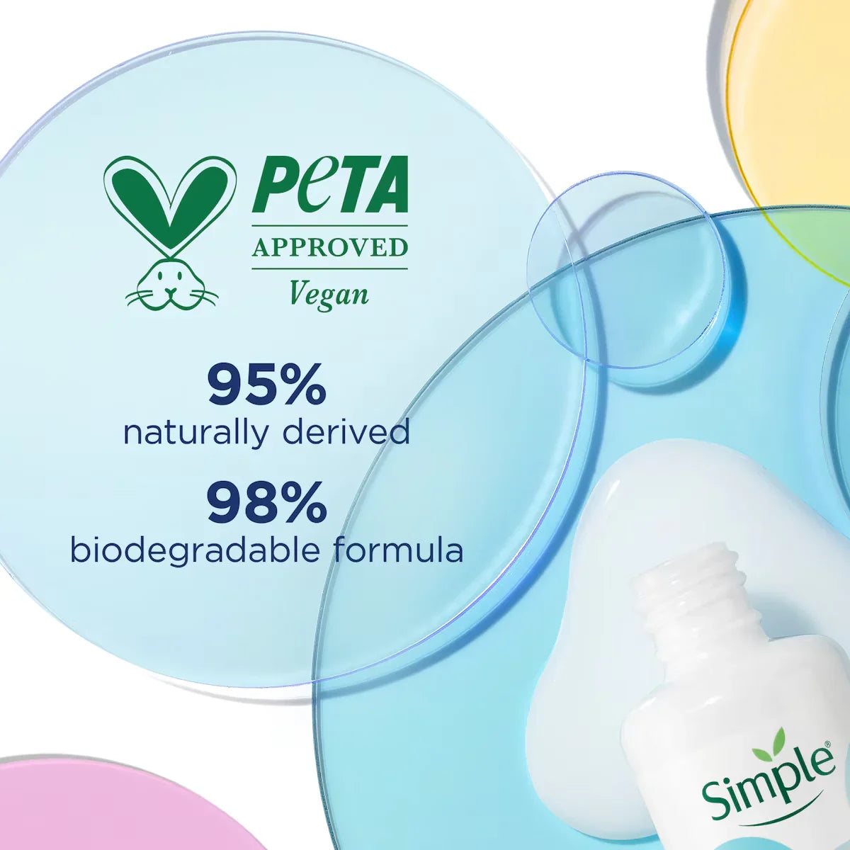 Simple Refreshing Facial Wash + 13% Hyaluronic Acid Serum (Combo Pack)