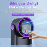 Portable Digital Display High Speed Desktop Fan